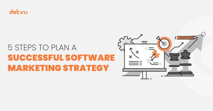 How to Build a Software Marketing Strategy
