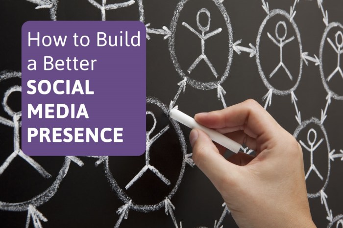 How to Build an E-commerce Social Media Presence