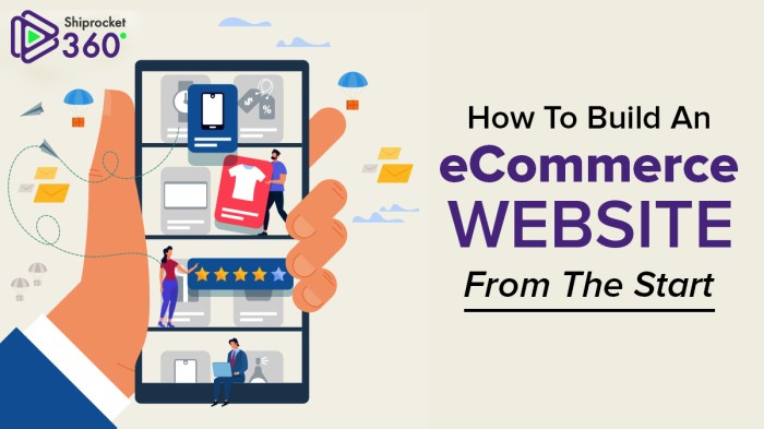 How to Build an E-commerce Website That Converts