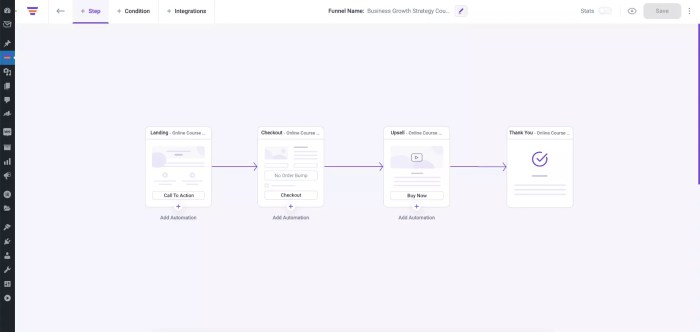 3 Simple Steps to Building an Online Course Marketing Funnel