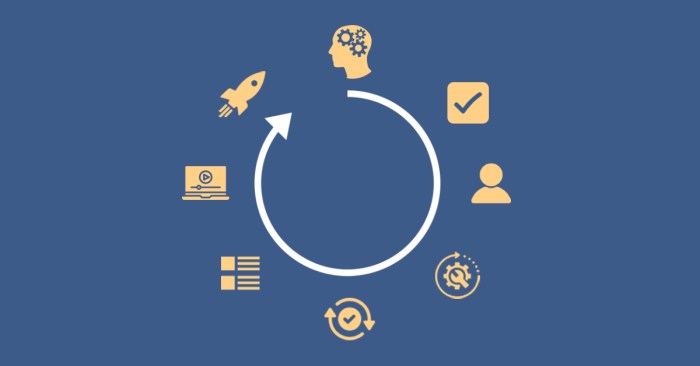 10 Tips for Building a Successful Online Course Launch