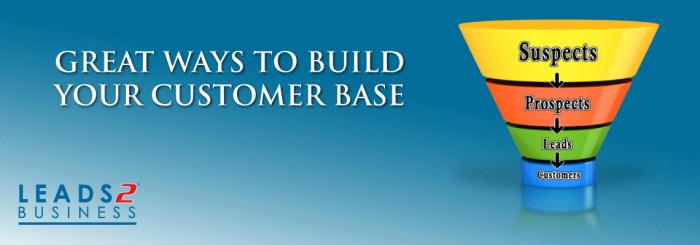 Ecommerce order increase ways checks emails