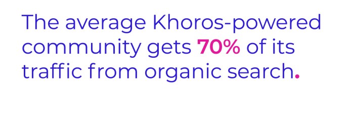 How to Build a Community Around Your Online Course