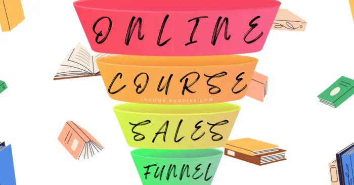 3 Simple Steps to Building an Online Course Marketing Funnel