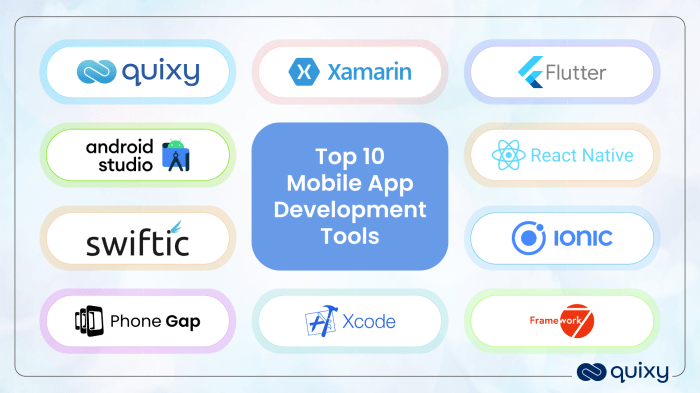 4 Essential Tools for Building Your Mobile App
