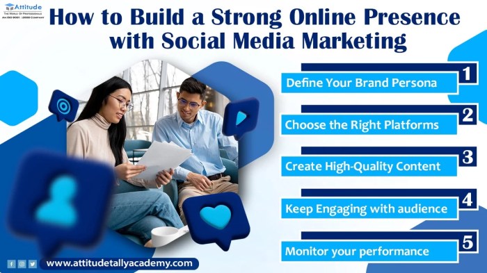 How to Build an E-commerce Social Media Presence