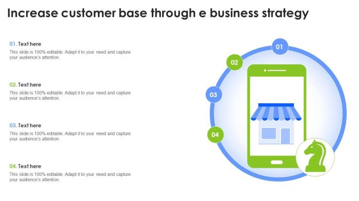 How to Build an E-commerce Customer Base