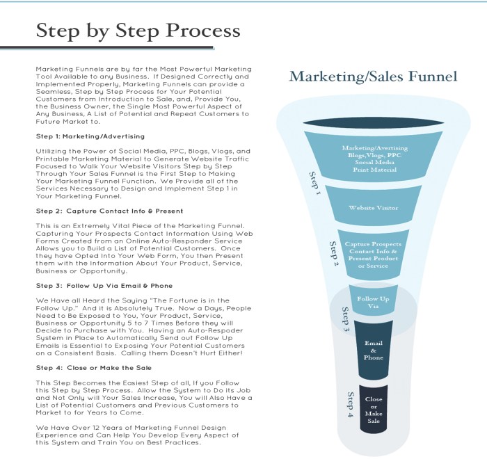 3 Simple Steps to Building an Online Course Marketing Funnel