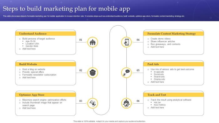 How to Build a Mobile App Marketing Strategy