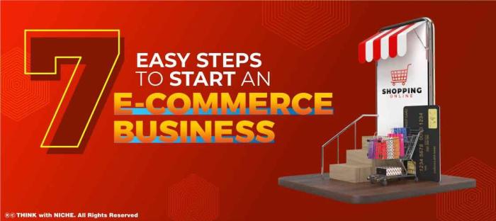 How to Build a Successful E-commerce Business in 1 Year