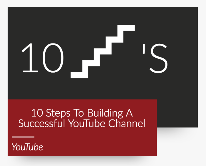 7 Steps to Building a Popular YouTube Channel