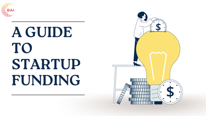3 Simple Steps to Building a Startup Funding Strategy