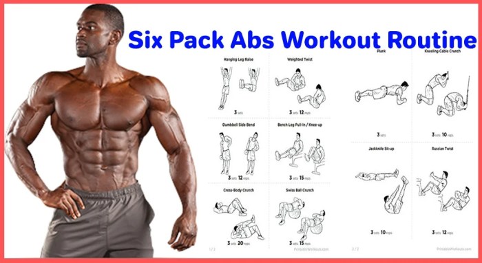 How to Build a 6-Pack Abs in 30 Days: The Ultimate Guide