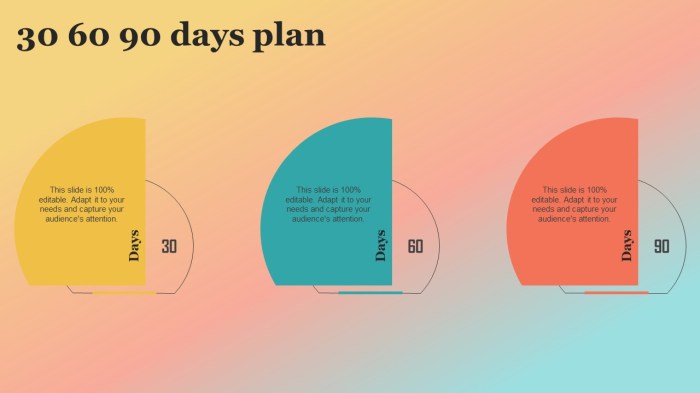 How to Build a Startup Brand in 30 Days