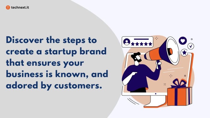 How to Build a Startup Brand in 30 Days