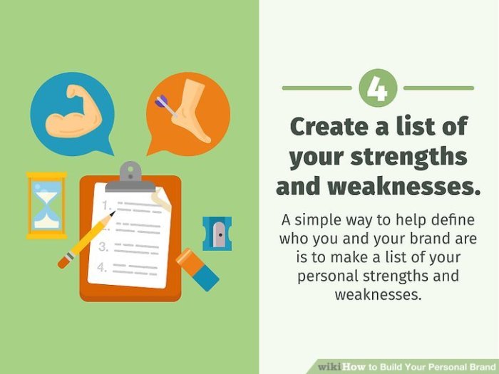 How to Build a Successful Personal Brand in 1 Year